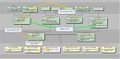 Thumbnail for version as of 10:31, 19 February 2021